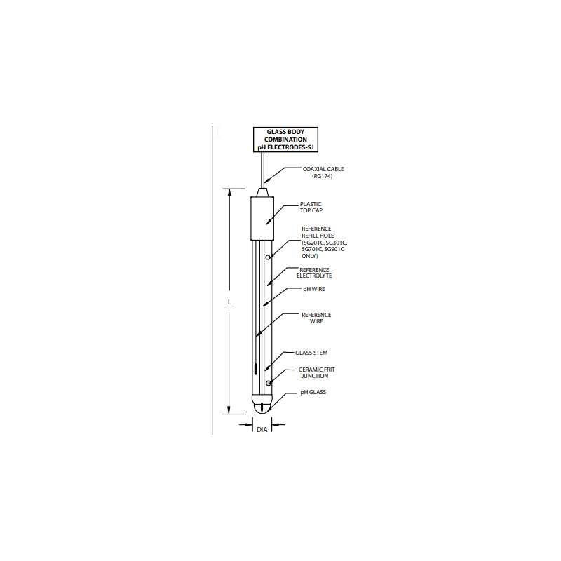 SG901C Sonde pH de remplacement   Denver Instruments 300736.1   a vie prolongée