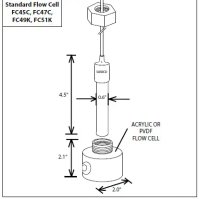 FC40 Series Low Volume Flow Cells