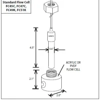 FC40 Series Low Volume Flow Cells